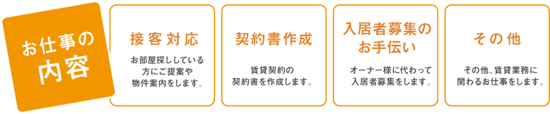 お仕事の内容