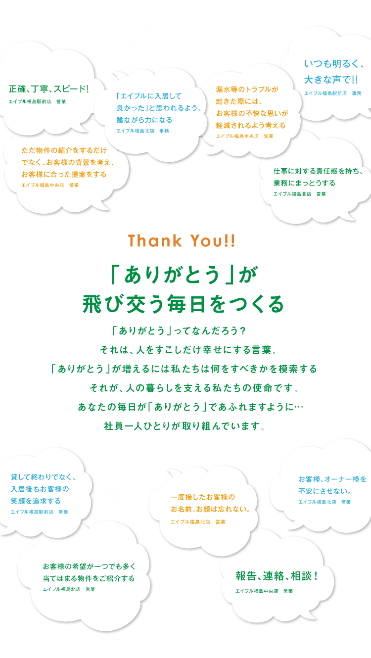 お仕事の内容