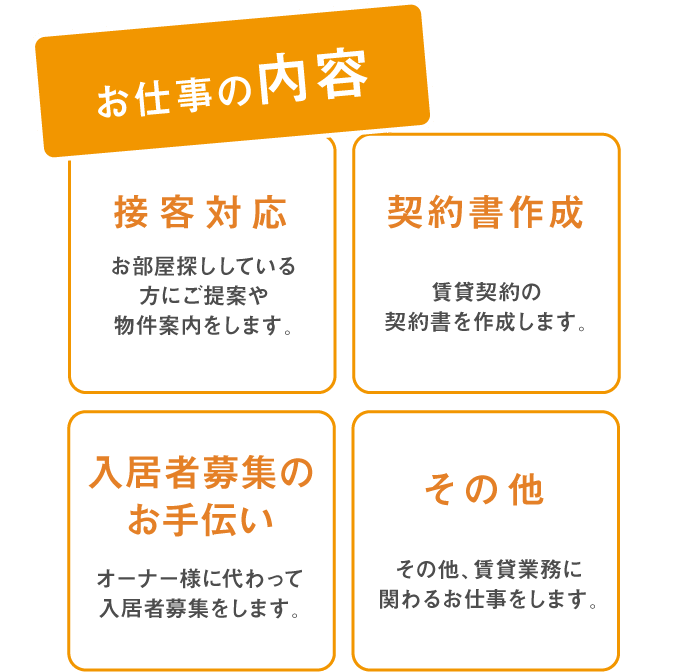 お仕事の内容